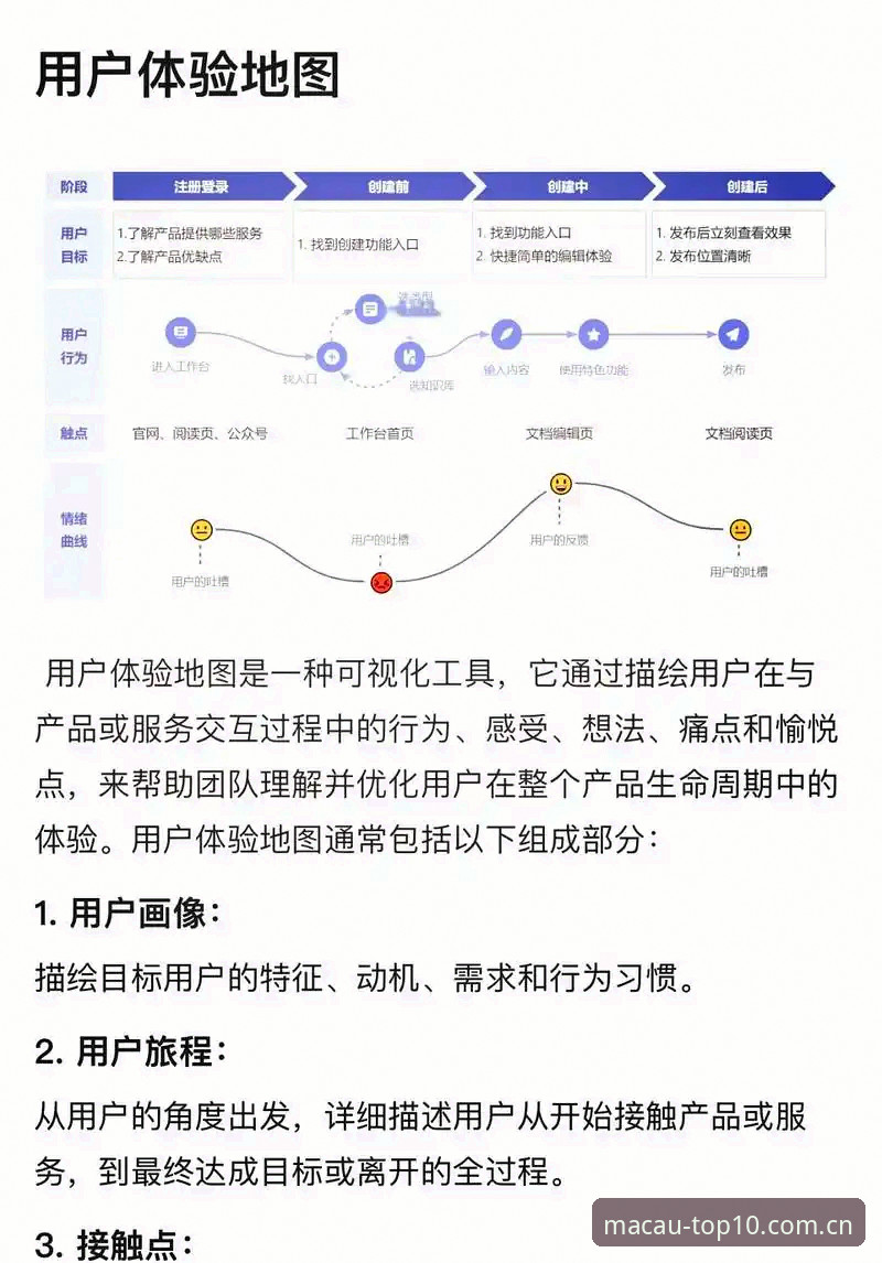 澳门十大娱乐安全吗？深度评测：MC平台从技术架构到用户体验的全面分析